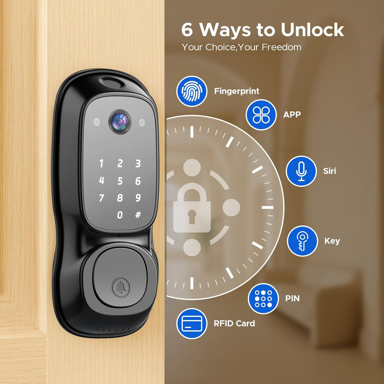 กุญแจล็อคประตูอัจฉริยะ Tuya Wi - Tuya Smart บทวิจารณ์และราคา
