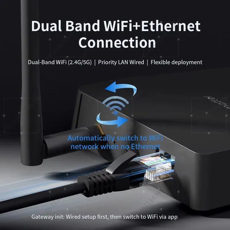EE Matter Thread Hub บริดจ์สมา - Tuya Smart บทวิจารณ์และราคา