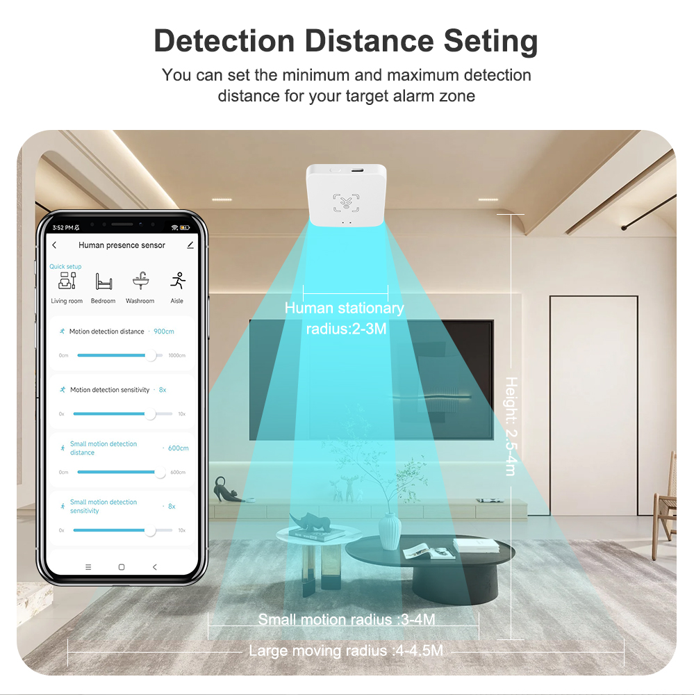 เซ็นเซอร์ตรวจจับการเคลื่อนไหวอ - Home Assistant Tuya บทวิจารณ์และราคา