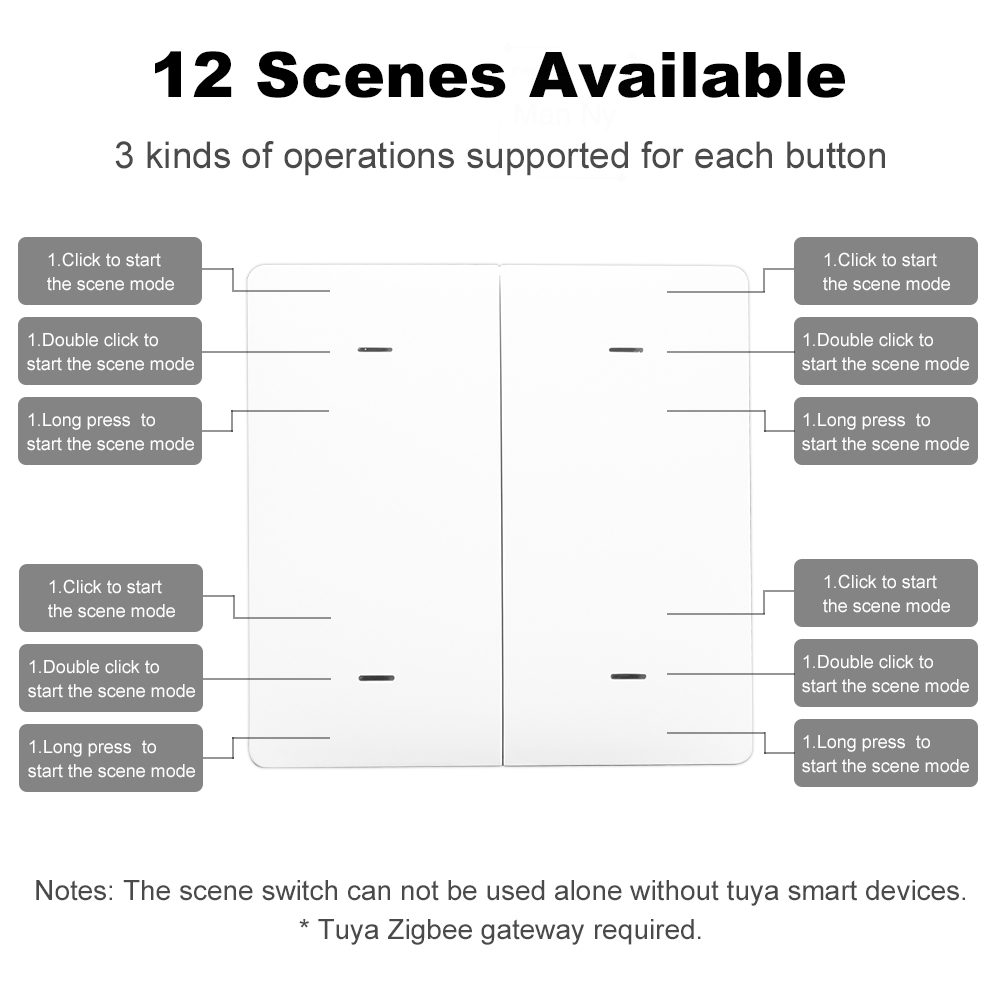 ไร้สาย 12 สมาร์ทสวิตช์ฉากแบบกด - Tuya 4 Channel บทวิจารณ์และราคา